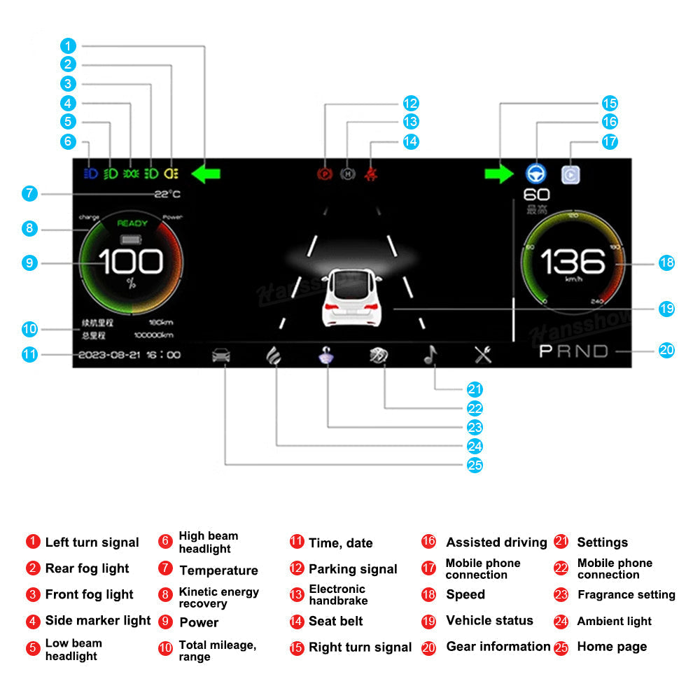 Tesla Model 3 Highland Heads Up Display 8.8” Instrument Cluster Dashboard Screen Maxamera F89