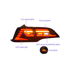 Load image into Gallery viewer, Tesla Model 3/Y Tail Lights Streamer Tail Lights Assemblies LED Turn Signal