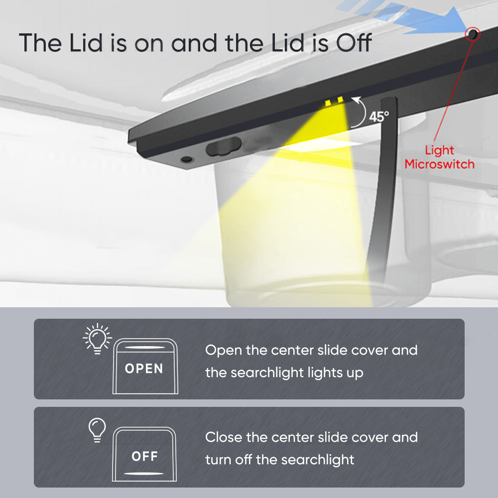 Maxamera 2021+ Model 3/Y Smart Control Expansion Dock: Enhanced Interior Functionality