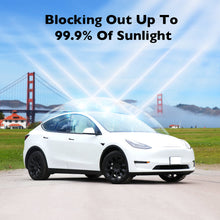 Load image into Gallery viewer, Tesla Model Y Electric Powered Sunshade Retractable Glass Roof Sunshade | Maxamera