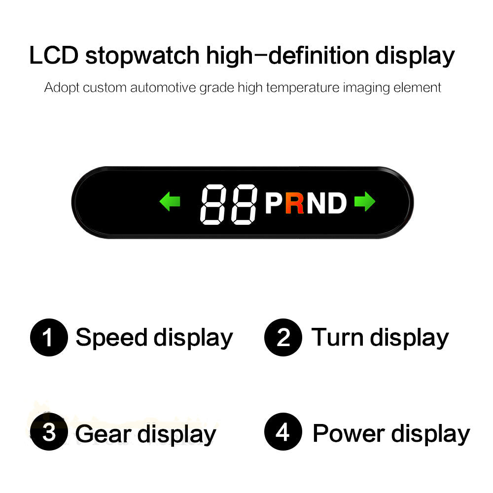 Model 3/Y Dashboard Hidden HUD