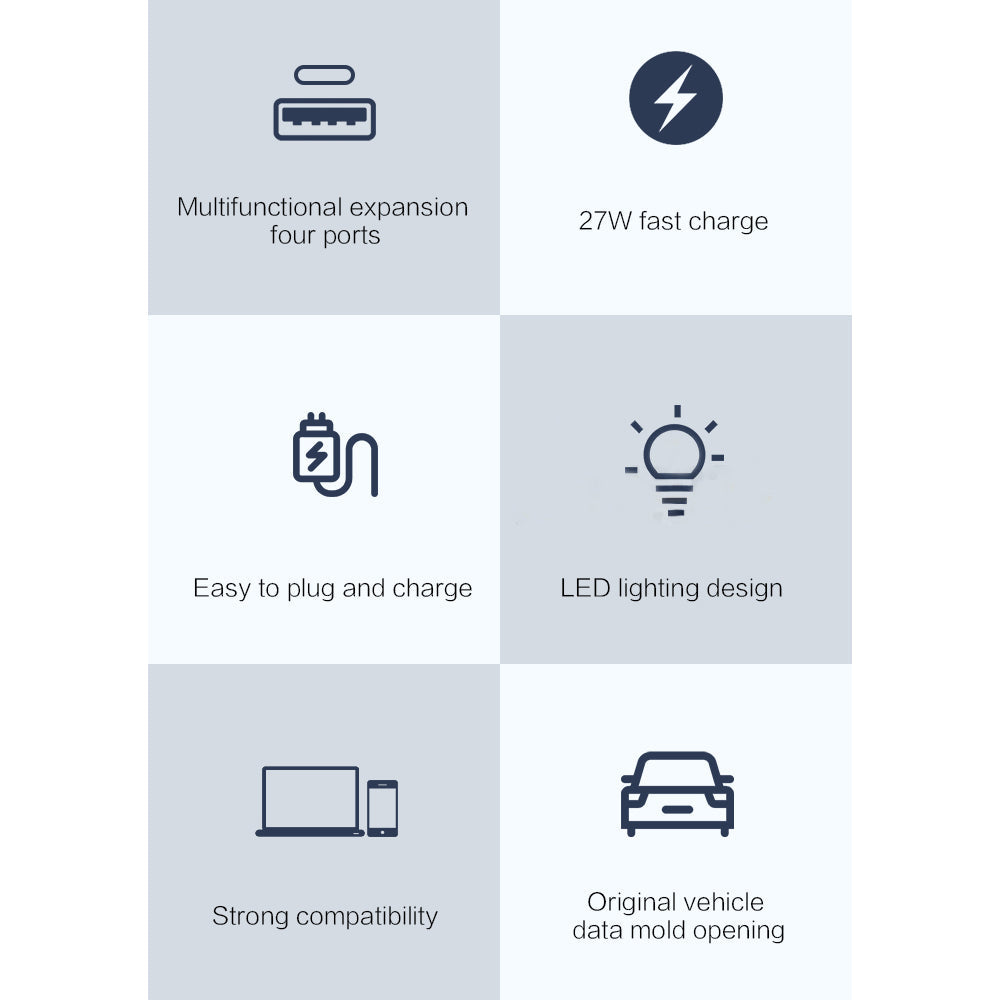 2021+ Model 3/Y Center Console Multi-protocol USB Charging Hub｜Maxamera