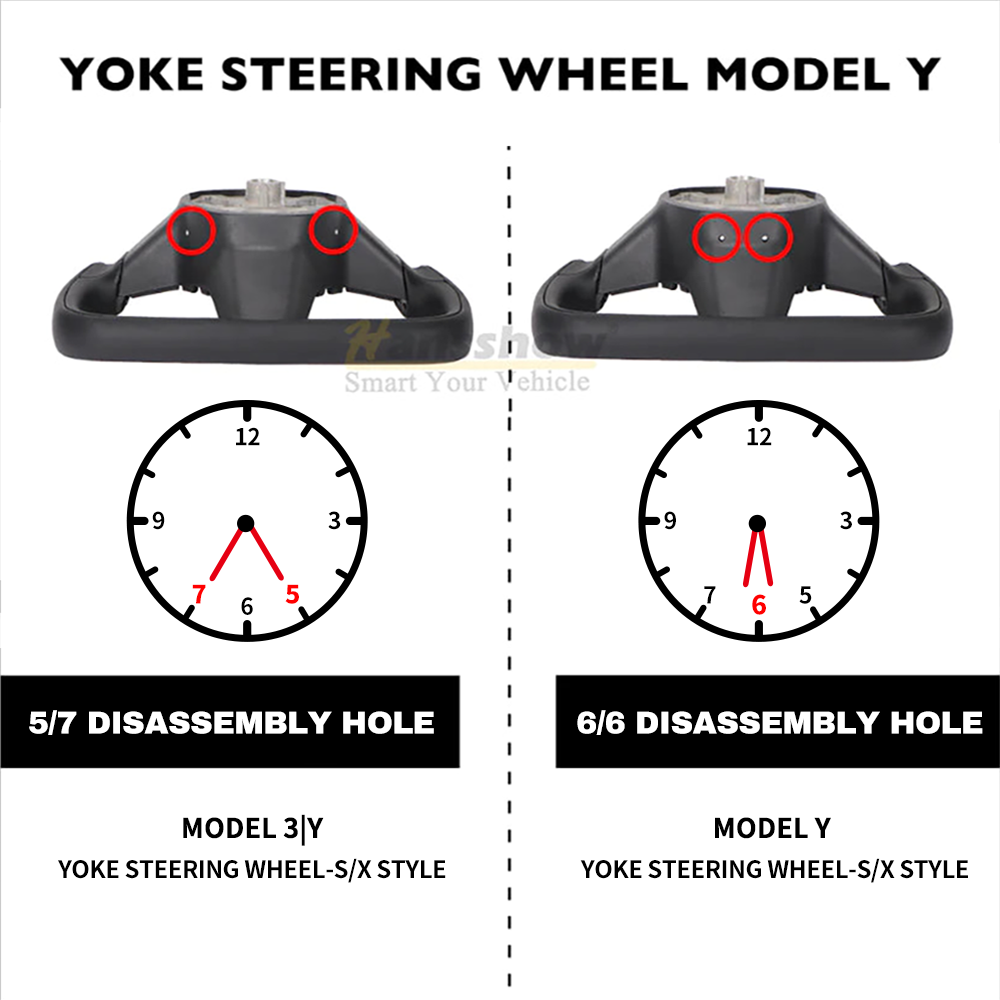 Maxamera Model 3/Y Nappa Black Leather Yoke Steering Wheel For Tesla (Inspired by Model X/S Yoke)