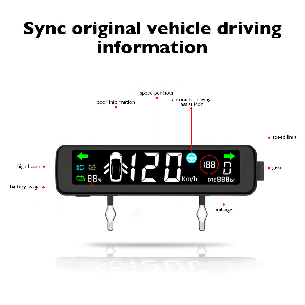 Model 3/Y 3.9’’ Mini Dashboard Hidden HUD Head-up Display | Maxamera