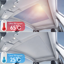 Tesla Model Y elektrisk drevet solskjerm uttrekkbar glasstak solskjerm | Maxamera