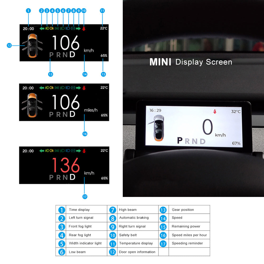 Maxamera Tesla Model 3/Y 3.9" Mini Display Screen